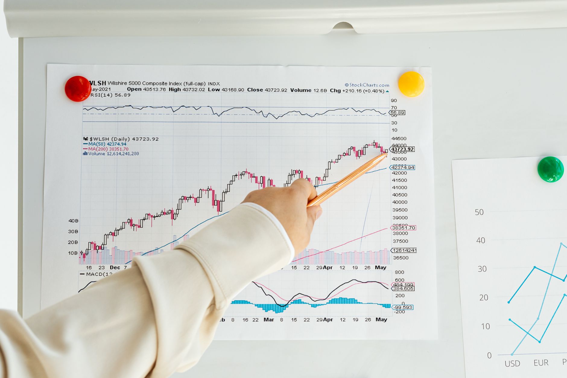 日経平均が過去最高更新！記録更新後に個人投資家が確認すべき3つのポイント